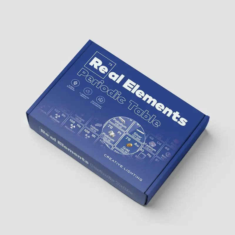 Tabela periódica dos elementos reais
